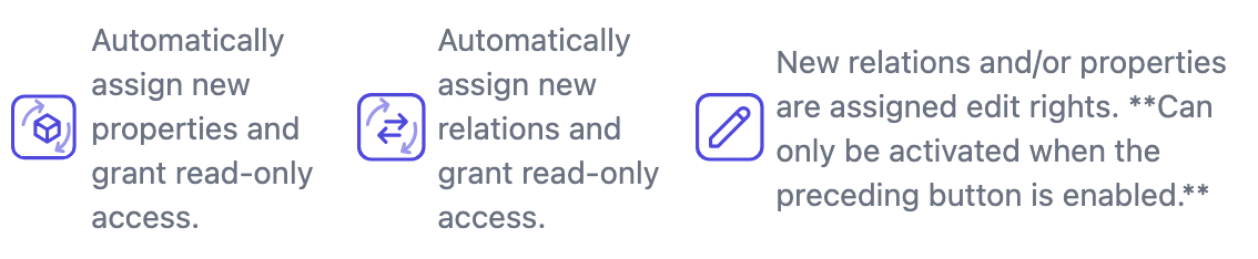 Explanation of automatic update settings icons