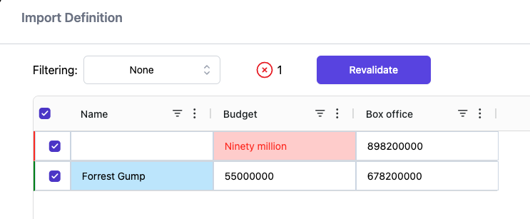 Validation Errors